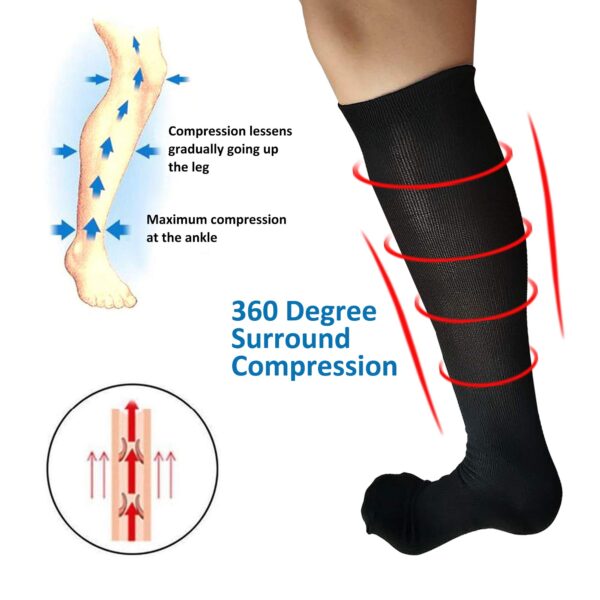 Smart socks improve blood circulation in legs智能袜子改善腿部血液循环